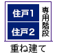 重ね建てイメージ図