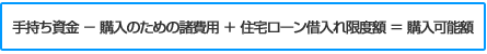 購入可能額の算出イメージ（購入限度額の考え方）