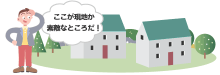 完成後販売（完成済み建売）のイメージ図