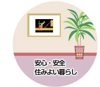 シックハウス対策(建材規制と換気のイメージ)